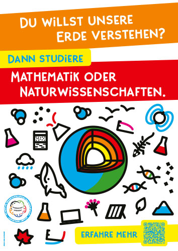 Plakat Naturwissenschaften