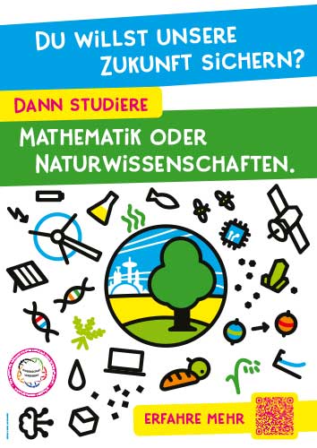 Plakat Naturwissenschaften